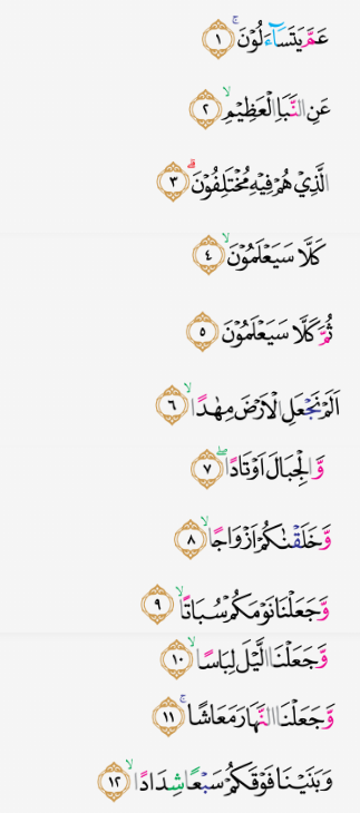 Detail Surat An Naba 1 20 Nomer 15