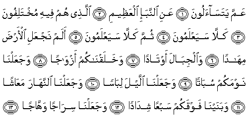 Detail Surat An Naba 1 20 Nomer 39