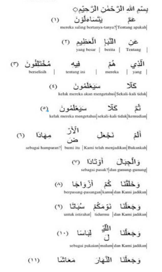 Detail Surat An Naba 1 5 Nomer 17