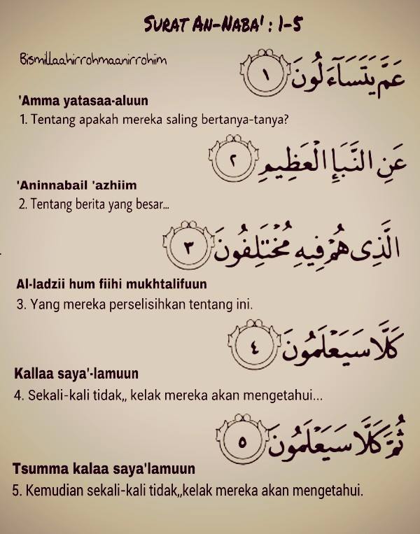 Detail Surat An Naba 1 5 Nomer 8