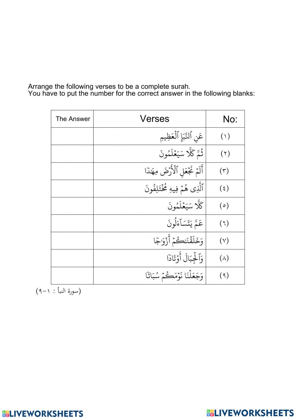 Detail Surat An Naba 1 Sampai 20 Nomer 35