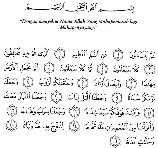 Detail Surat An Naba Anak Nomer 7