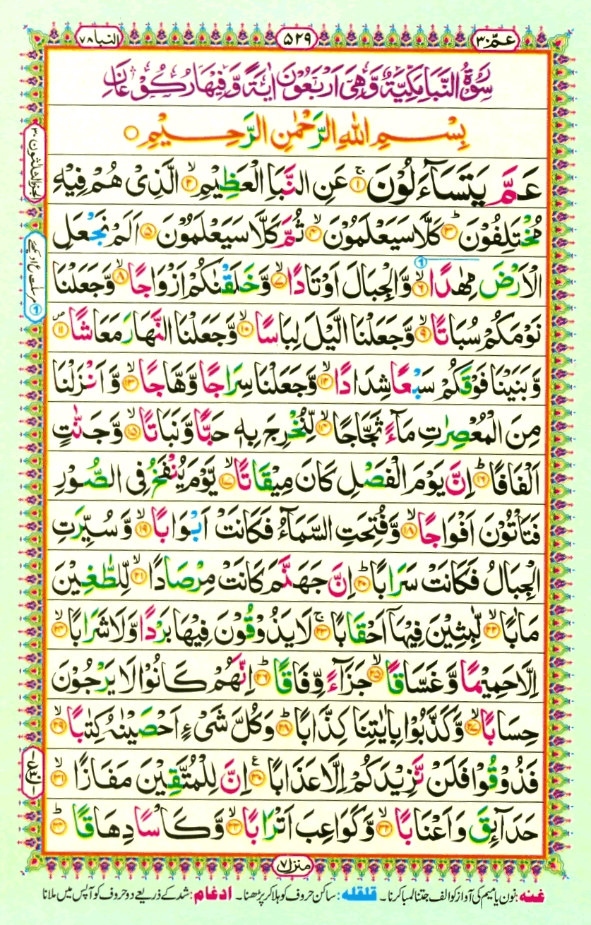 Detail Surat An Naba Full Nomer 6