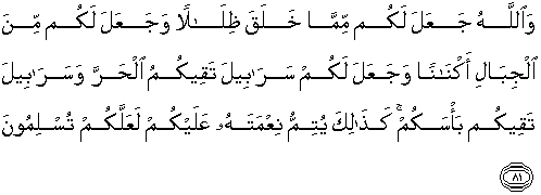 Detail Surat An Nahl Ayat 30 31 Nomer 28