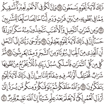 Detail Surat An Nahl Ayat 67 Nomer 6