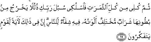 Detail Surat An Nahl Ayat 68 69 Nomer 27