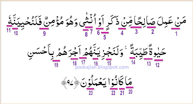 Detail Surat An Nahl Ayat 97 Nomer 11