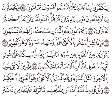 Detail Surat An Nahl Ayat 98 100 Nomer 24