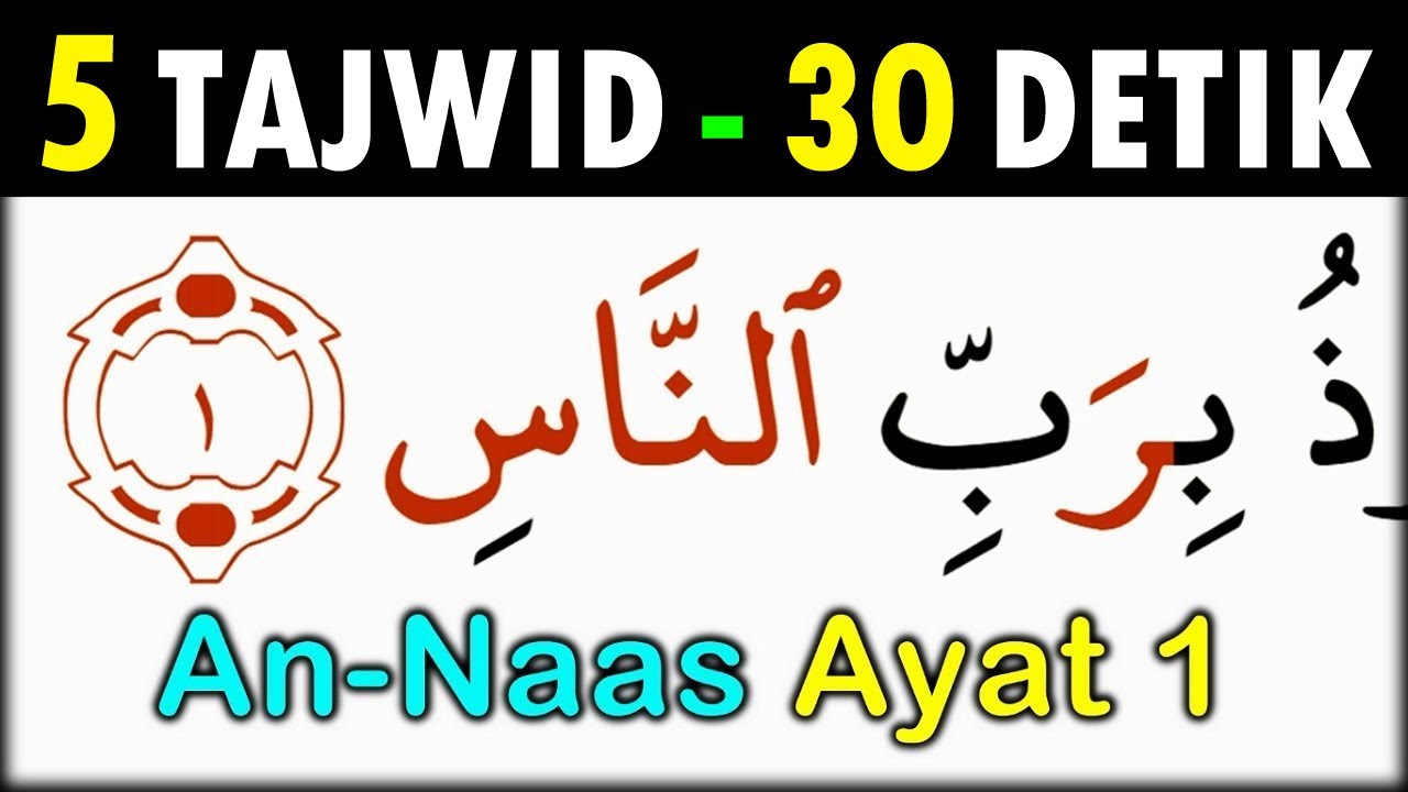 Detail Surat An Nas Ayat 1 Nomer 6