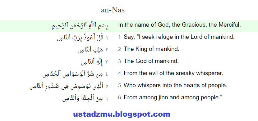 Detail Surat An Nas Ayat 2 Nomer 21