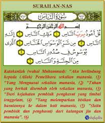 Detail Surat An Nas Ayat 3 Nomer 18