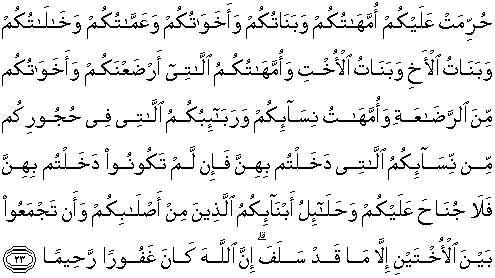 Detail Surat An Nisa Ayat 100 Nomer 27