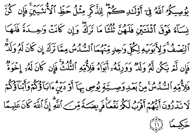 Detail Surat An Nisa Ayat 11 12 Nomer 21