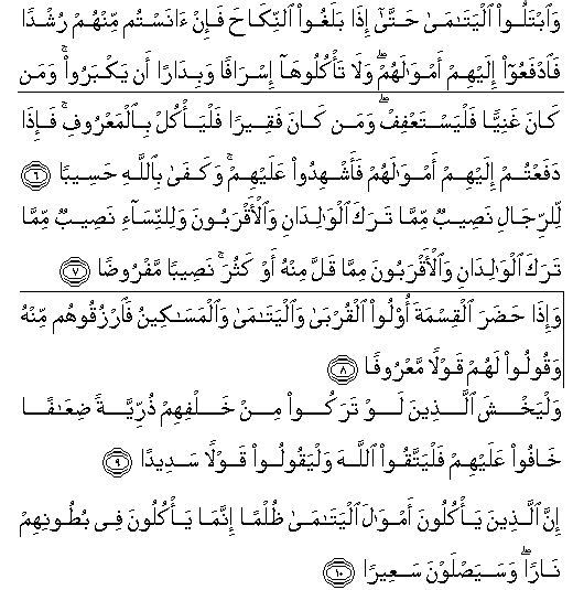 Detail Surat An Nisa Ayat 12 Nomer 21