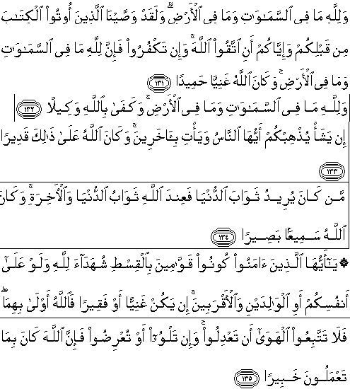 Detail Surat An Nisa Ayat 135 Nomer 26