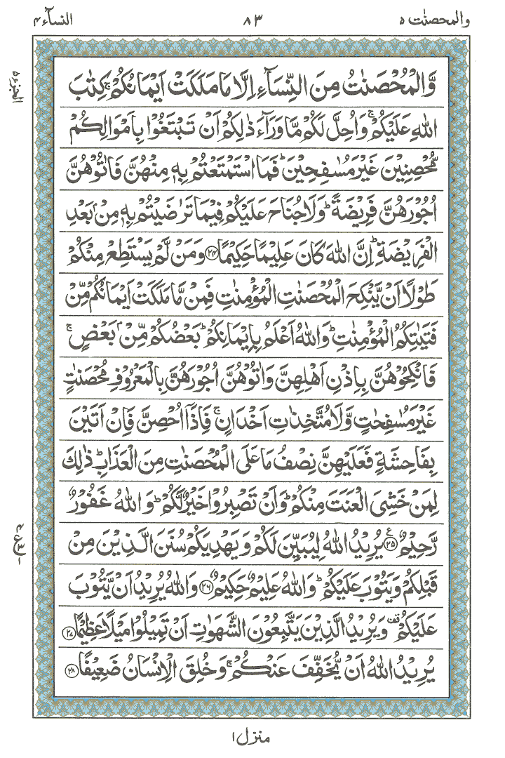 Detail Surat An Nisa Ayat 2 Nomer 48