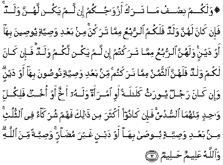 Detail Surat An Nisa Ayat 32 Nomer 38