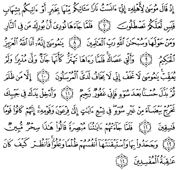 Detail Surat An Nisa Ayat 7 Nomer 42