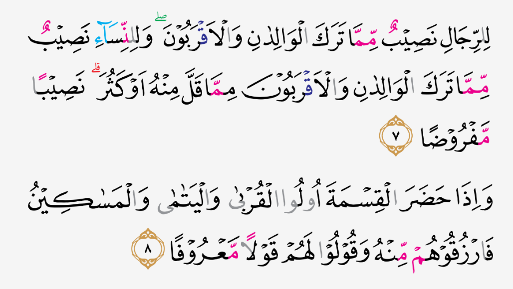 Detail Surat An Nisa Ayat 8 Nomer 6