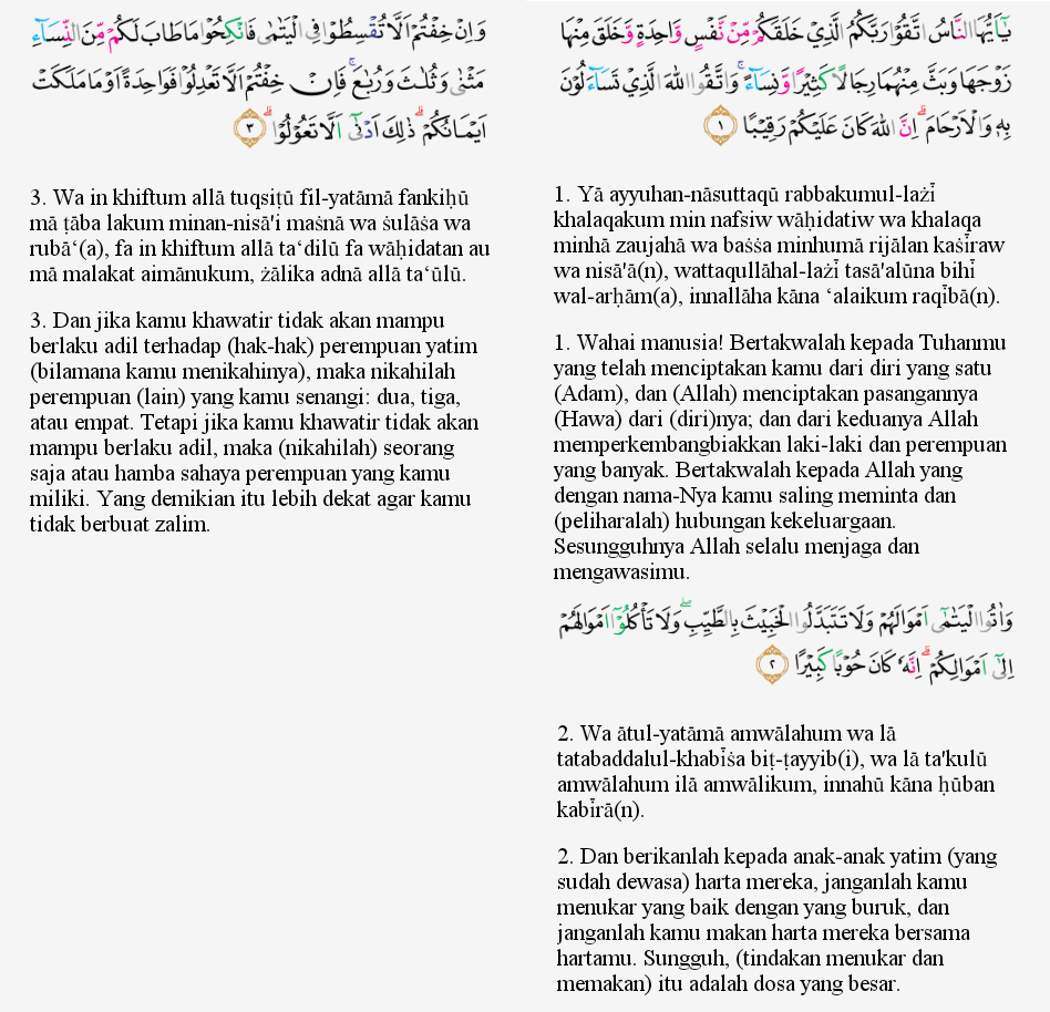 Detail Surat An Nisa Latin Nomer 13