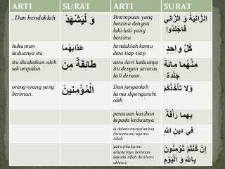 Detail Surat An Nur Ayat 2 Nomer 26