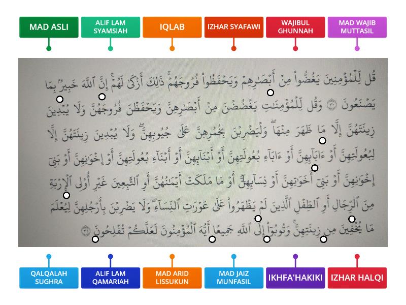 Detail Surat An Nur Ayat 30 31 Nomer 50