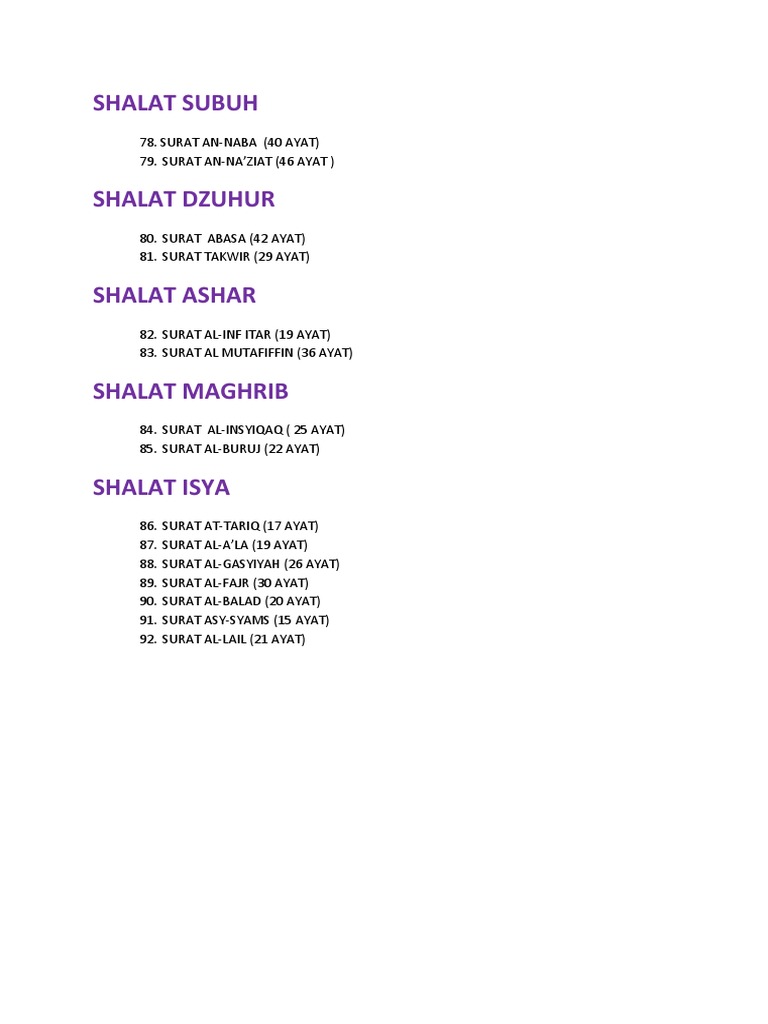 Detail Surat An Ziat Nomer 24