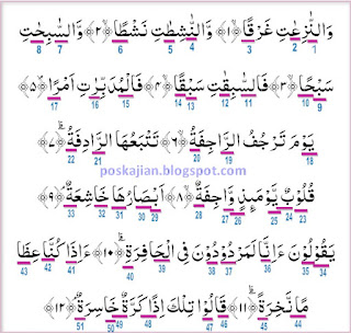 Detail Surat An Ziat Nomer 51