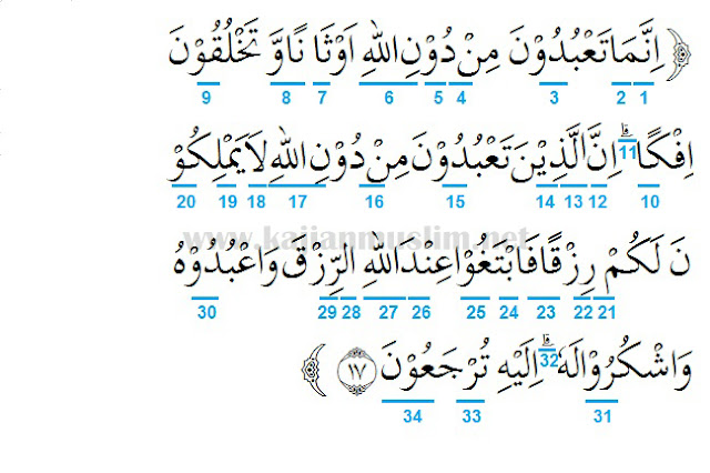 Detail Surat Ankabut Ayat 45 Nomer 18