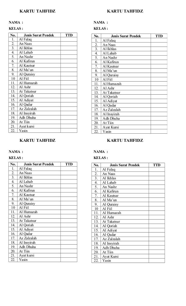 Detail Surat Annas Sampai At Takatsur Nomer 17