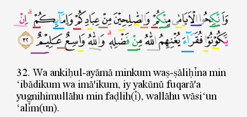 Detail Surat Annisa Ayat 32 Nomer 27