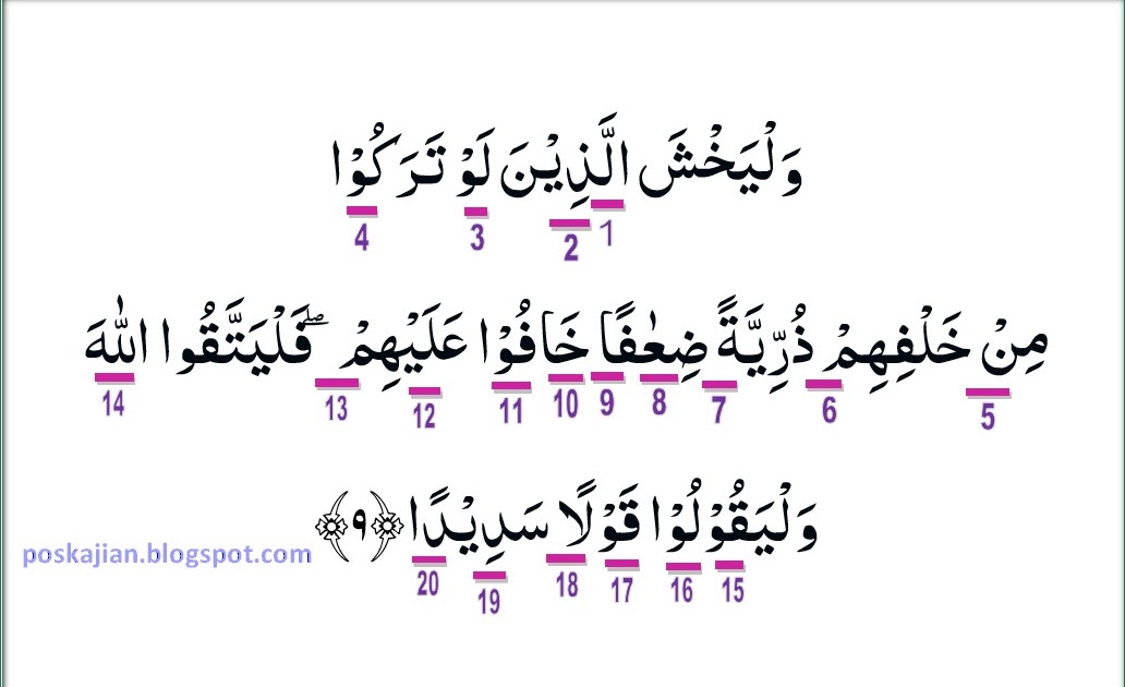 Detail Surat Annisa Ayat 9 Nomer 15