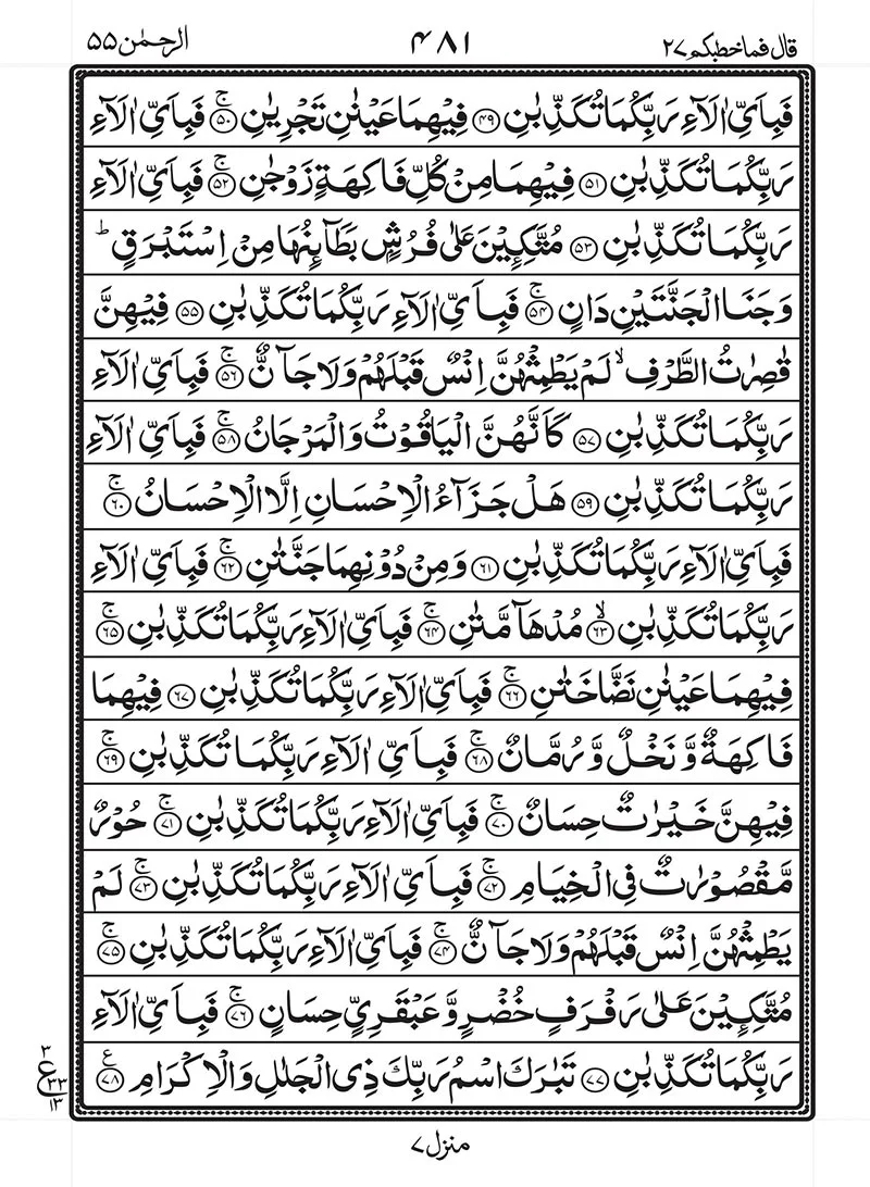 Detail Surat Ar Rahman Arab Saja Nomer 31