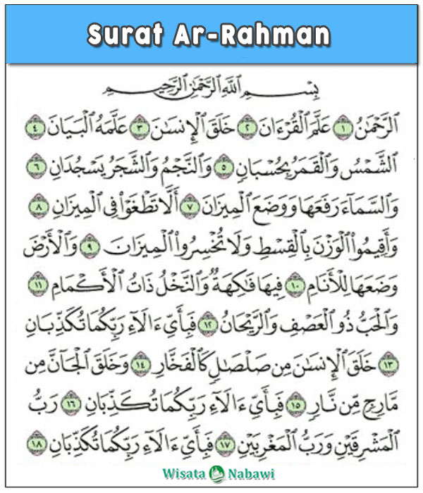 Detail Surat Ar Rahman Ayat 1 13 Nomer 12