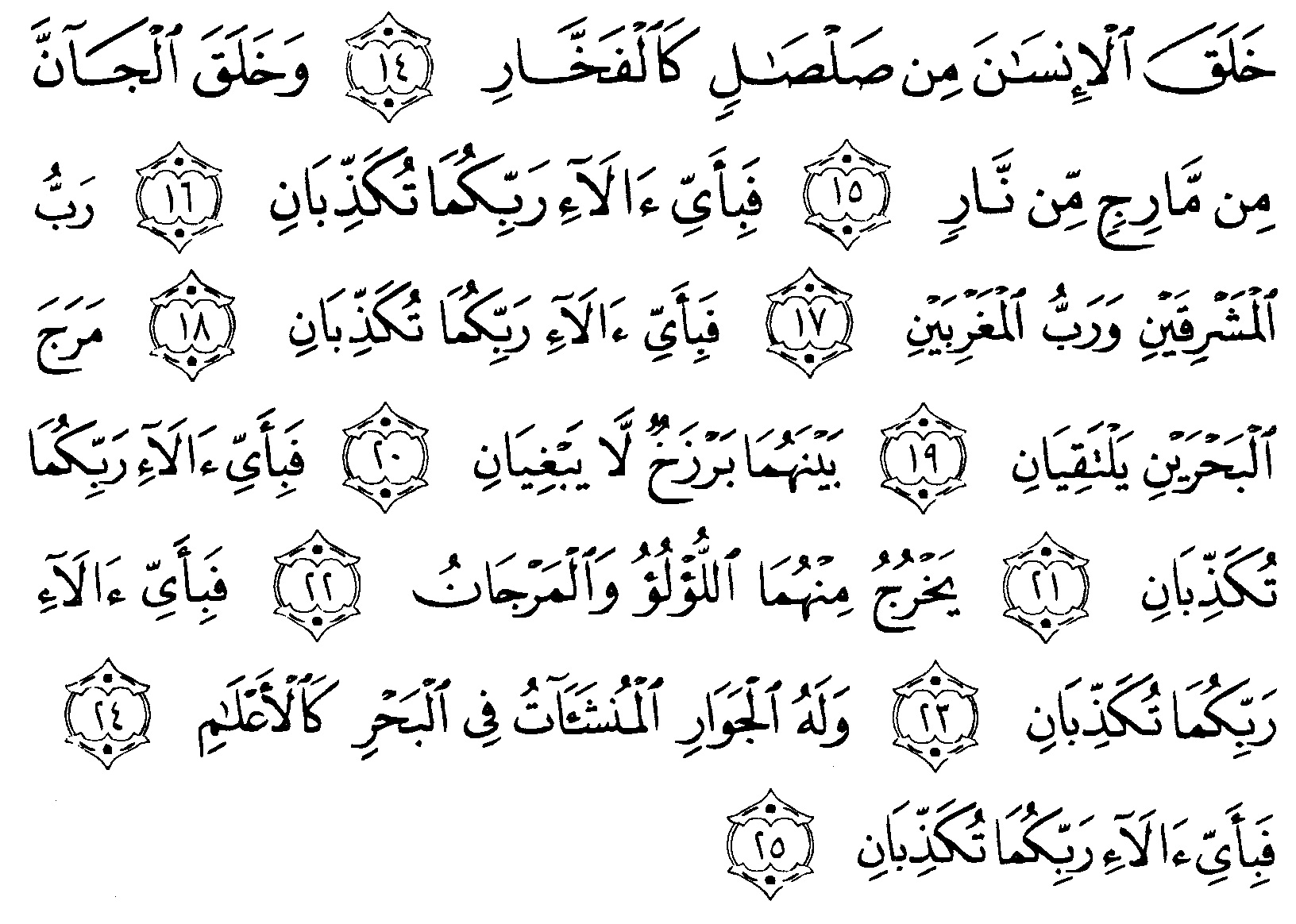 Detail Surat Ar Rahman Ayat 15 Nomer 2