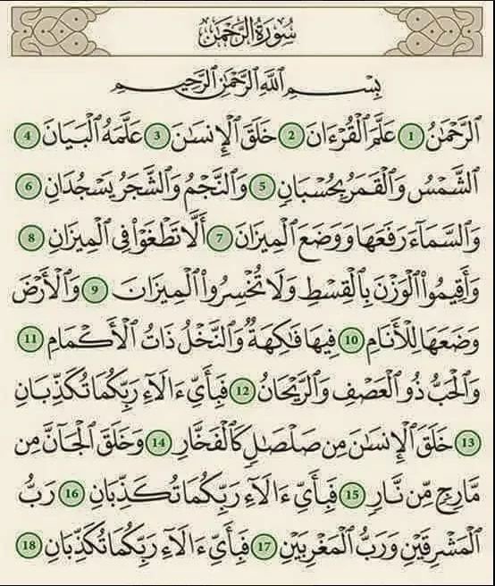 Detail Surat Ar Rahman Ayat 15 Nomer 30