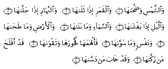 Detail Surat As Syam Ayat 8 Nomer 21