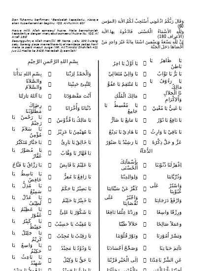 Detail Surat Asmaul Husna Arab Nomer 25