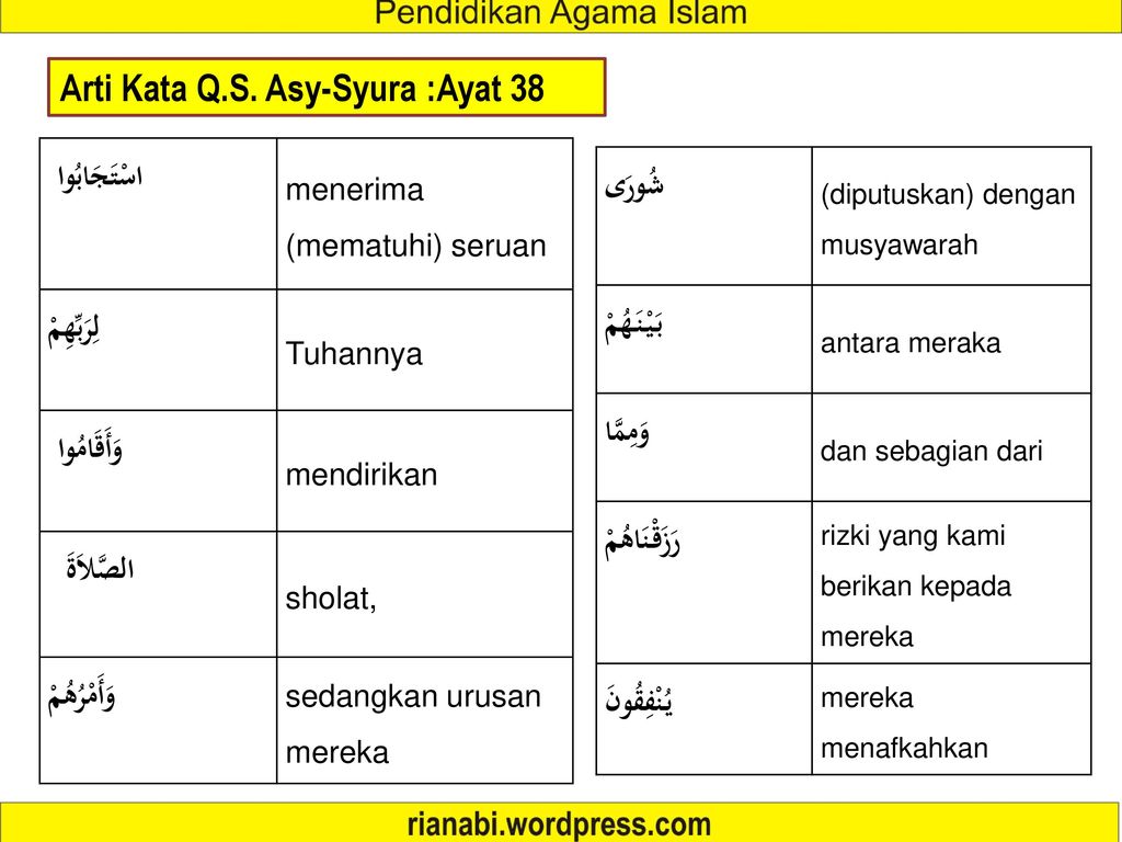 Detail Surat Asy Syura Ayat 38 Nomer 19