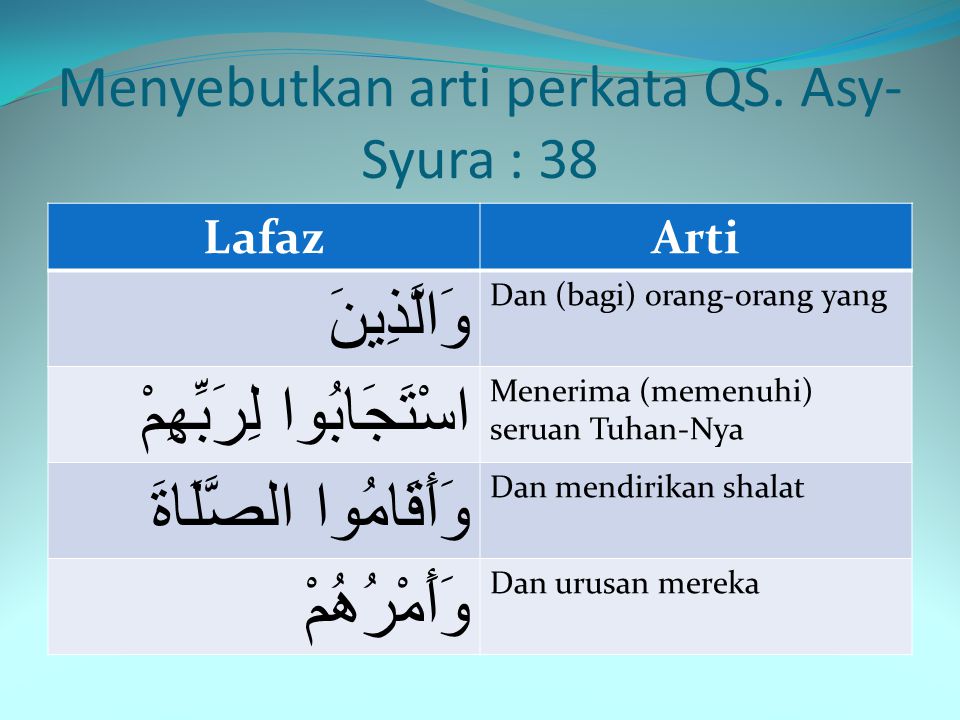 Detail Surat Asyura Ayat 38 Nomer 26