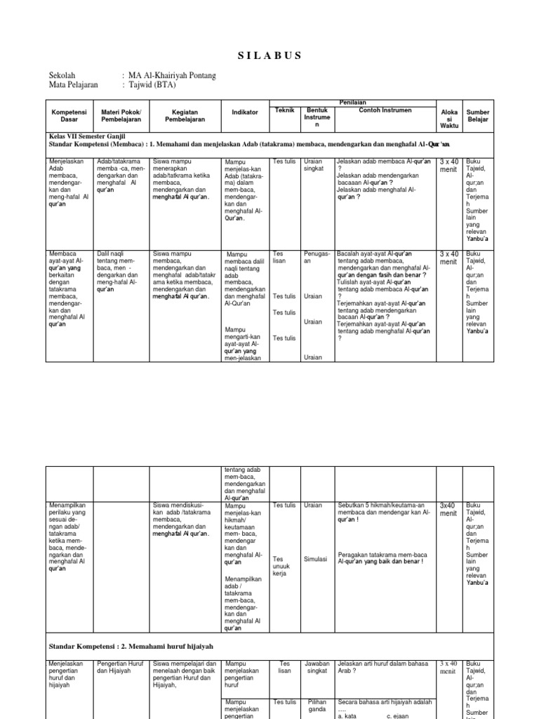 Detail Surat At Takatsur Dan Tajwidnya Nomer 41