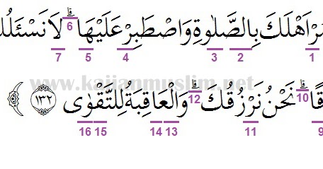 Detail Surat At Thaha Ayat 1 14 Nomer 25