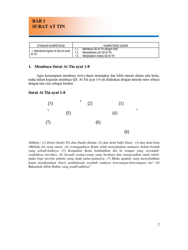 Detail Surat At Tin Terdiri Dari Ayat Nomer 24