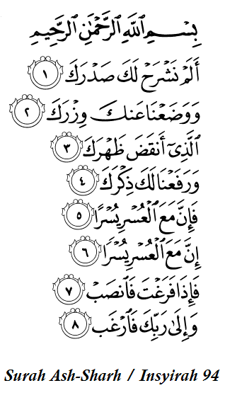 Detail Surat Ayat Pendek Nomer 8