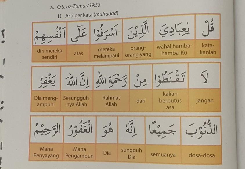 Detail Surat Az Zumar 53 Nomer 11