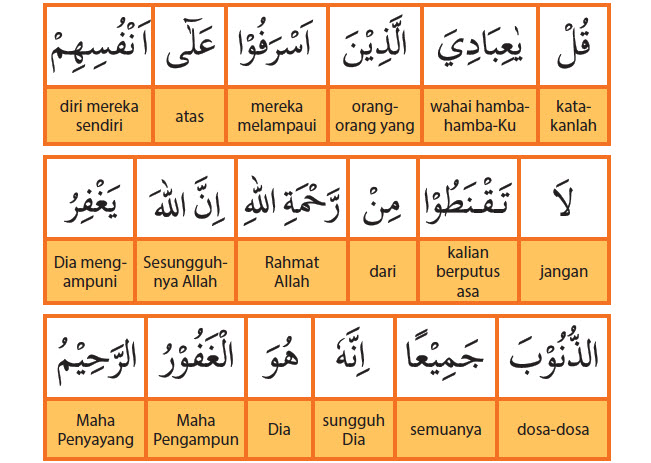 Detail Surat Az Zumar 53 Nomer 39