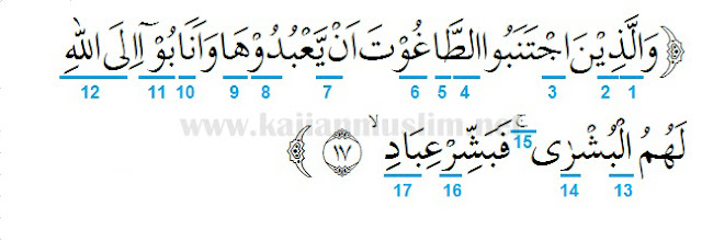 Detail Surat Az Zumar Ayat 10 Nomer 29