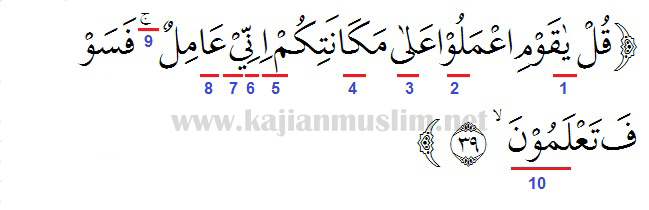 Detail Surat Az Zumar Ayat 39 53 Nomer 36