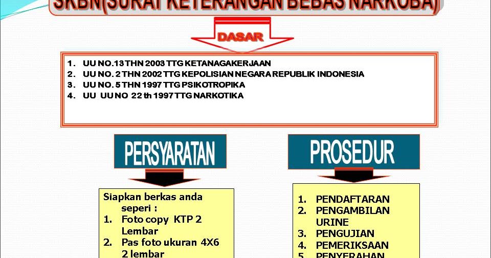 Detail Surat Bebas Napza Nomer 36