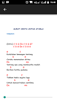 Detail Surat Cinta Chord Nomer 12